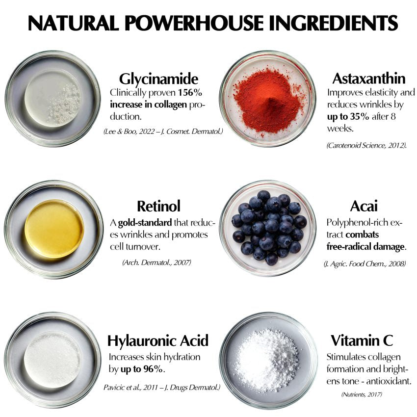 AGELESS RENEWAL+ ADVANCED ANTI-AGING CELL COMPLEX