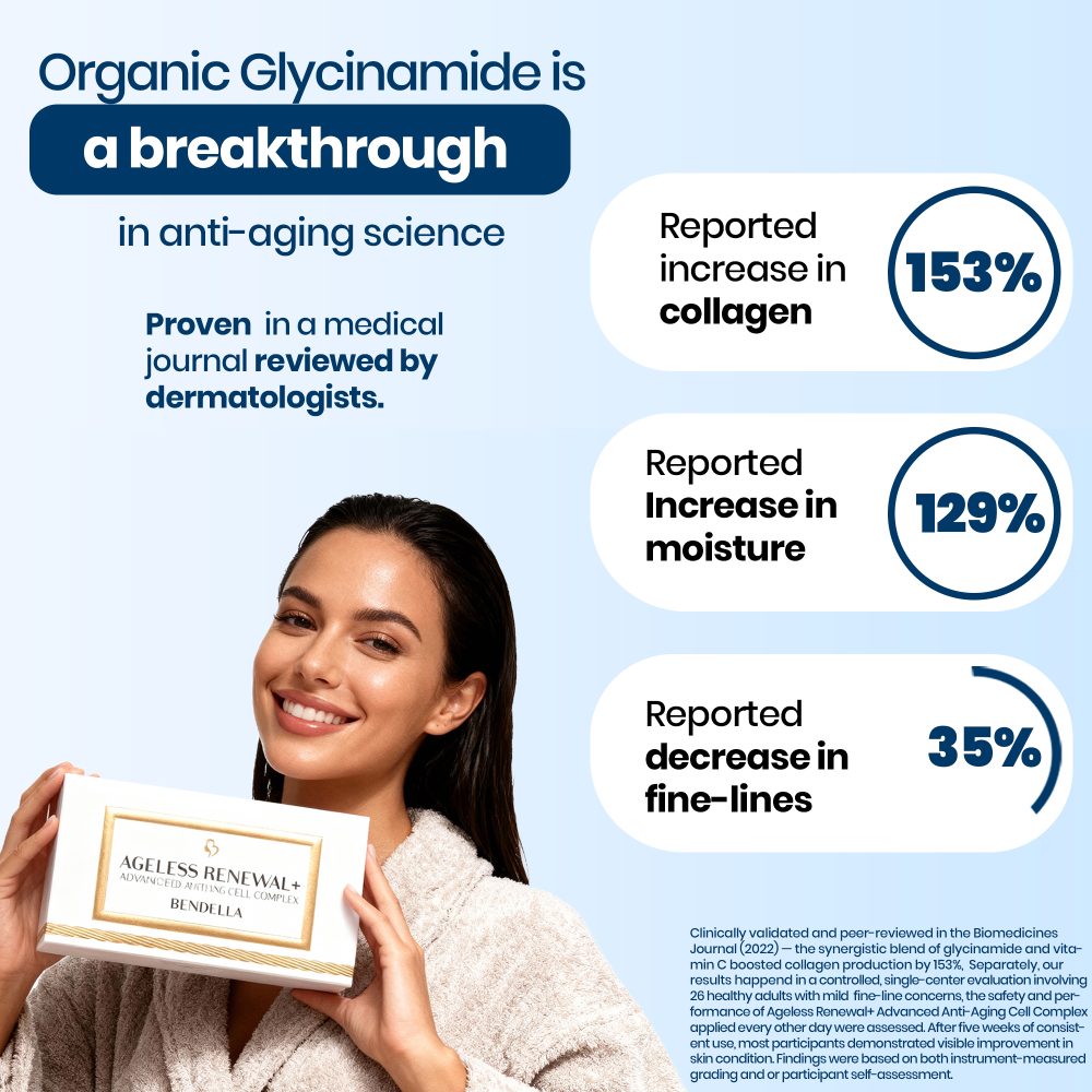 AGELESS RENEWAL+ ADVANCED ANTI-AGING CELL COMPLEX